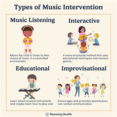 Music Therapy For Autism What Parents Should Know Beaming Health