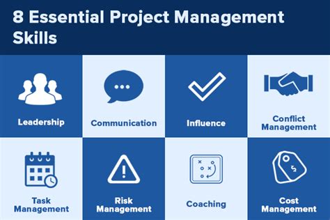 8 Vital Project Management Skills And How To Build Them