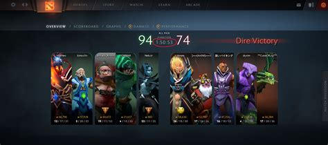 this was by far the longest game of dota i ever had r dota2