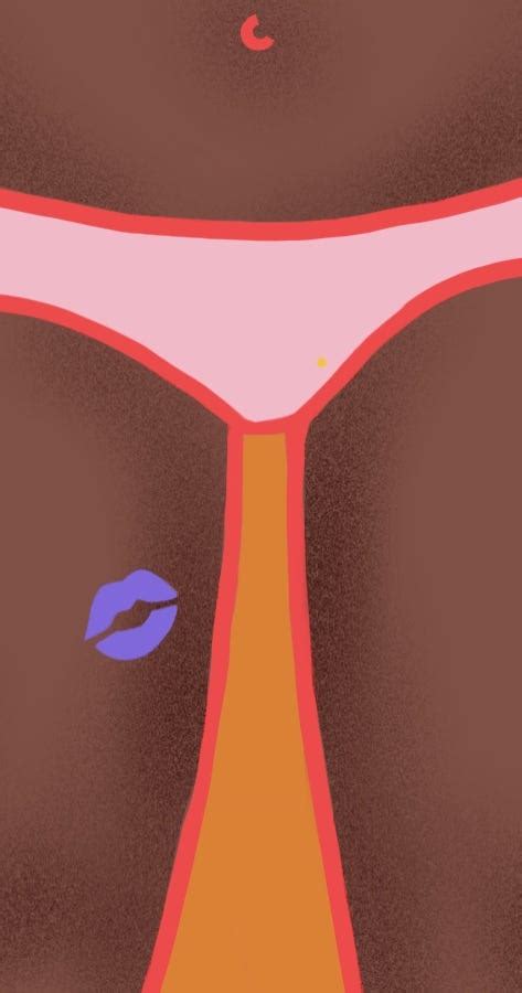 Erogenous Zones Chart Men Women Sensitive Body Spots