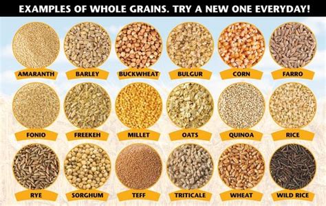 Easy To Eat Whole Grains Good Foods To Eat Best Foods Whole Grains