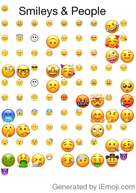 Message 😃 Smileys And People 😀😃😄😁😆😅😂🤣☺😊😇🙂🙃😉😌😍🥰😘😗😙😚😋😛😝😜🤪🤨🧐🤓😎🤩🥳😏😒😞😔😟😕🙁☹️😣😖