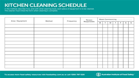 A commercial kitchen cleaning checklist is used to assess if a commercial kitchen follows standard cleaning protocols. Kitchen Equipment Cleaning Schedule