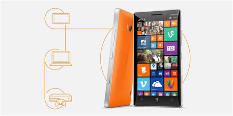 Nokia Lumia 930 La Mejor Experiencia Windows Phone 81