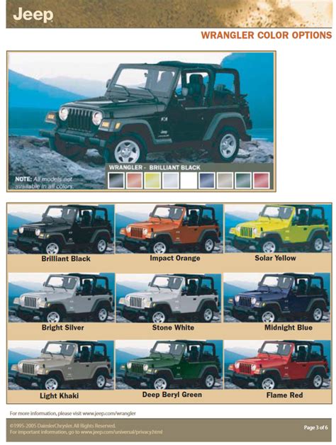 Jeep Interior Color Codes