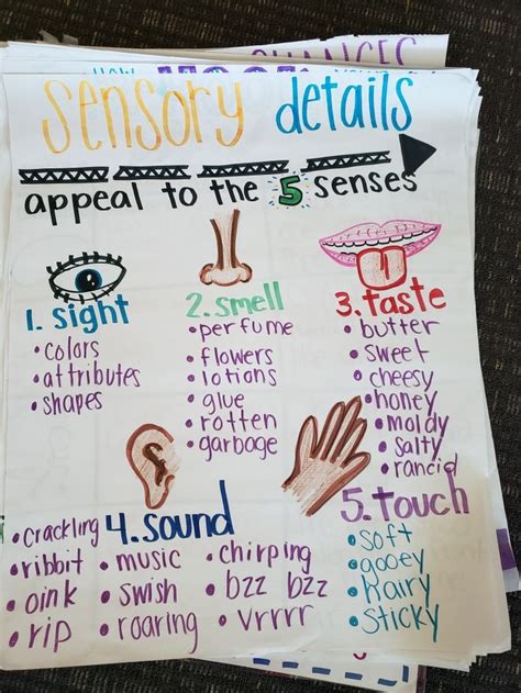 Third Grade Anchor Chart Sensory Details Third Grade