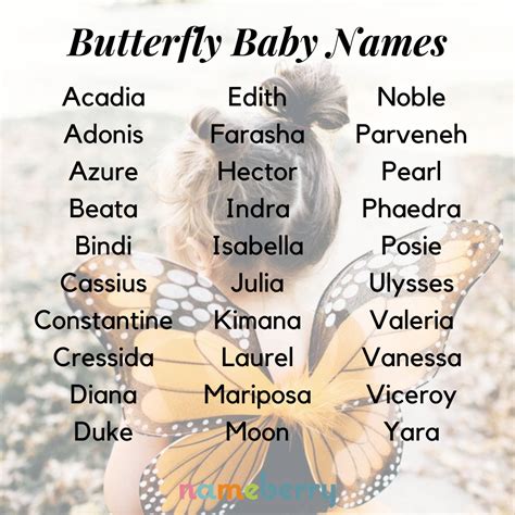 61 Butterfly Names Nameberry Book Writing Tips Writing A Book Names