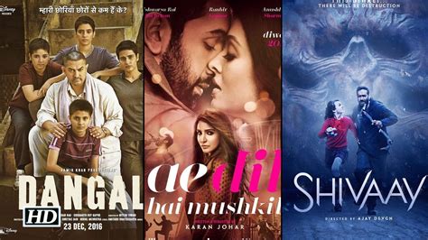Exclusive Films That Will Break Box Office Records This Year Youtube