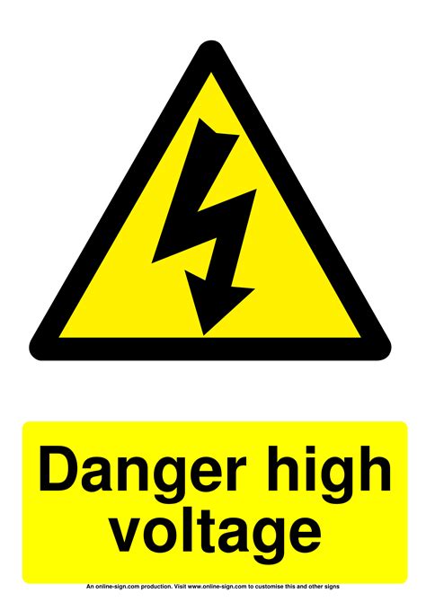 Hazard Warning Signs Poster Template