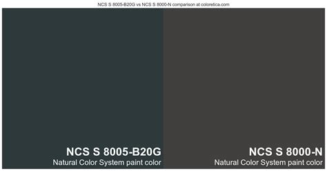 Natural Color System Ncs S B G Vs Ncs S N Color Side By Side