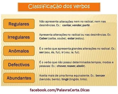 Classificação Dos Verbos Aprender Portugues Gramatica Portuguesa Verbos