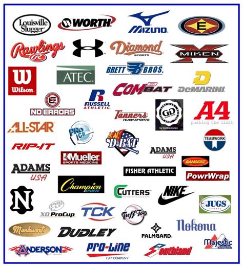 Sports Brand Logos Picture Logo Article About Sports