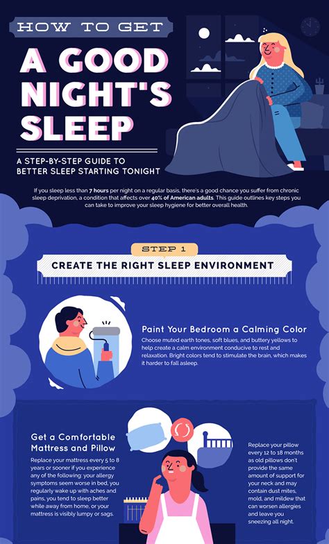 How To Get A Good Night Sleep A Step By Step Guide To Better