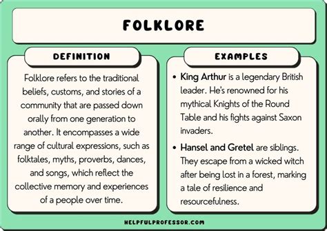 101 Folklore Examples 2024