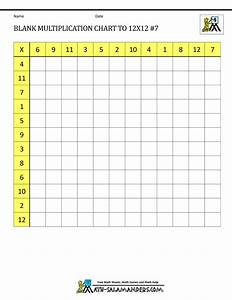 Blank Multiplication Charts Up To 12x12