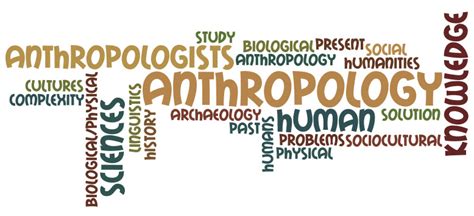Home Anthropology Libguides At Furman University