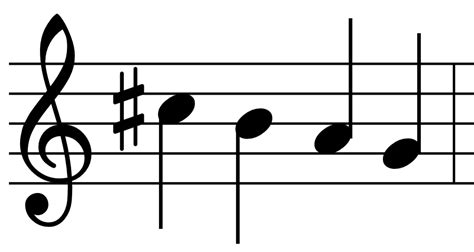 Music Notation Images Clipart Best
