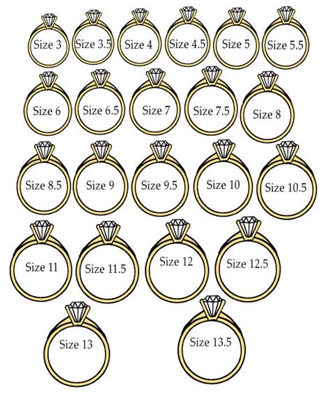 Find out the average ring size for engagement rings and wedding rings. Ring Chart - Just hold your ring up to the screen to see ...