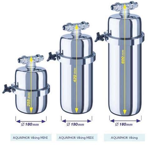 „damit wir ganz sicher sein können, dass in. Haus-Wasserfilter Aquaphor® Viking: Gehäuse inkl ...
