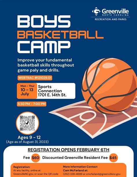 Basketball Camp Greenville Nc