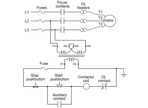 Contacts ladder logic programs mimic the electrical circuit diagrams used for wiring control systems in the electrical industry. Motor Control Circuit Wiring Instrumentation Tools
