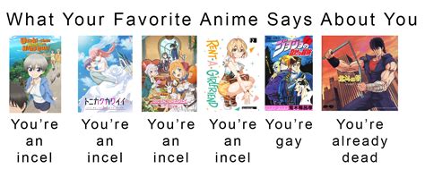 What Your Favorite Anime Says About You R Memes