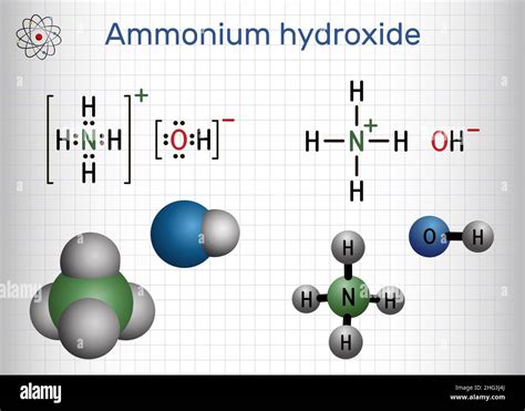 Ammonium Hydroxide Ammonia Solution Nh4oh Molecule Structural