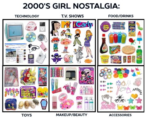 Nostalgic Items From The 2000s Outfit Shoplook Craft Work For Kids