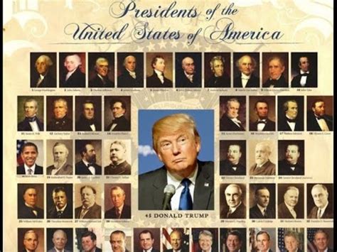 Presidents Of The United States Timeline Timetoast Timelines