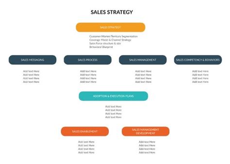 Seting System Download 21 27 Sales Business Plan Template Word
