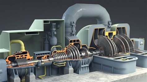 How To Steam Turbine Components Work Power Engineering Youtube