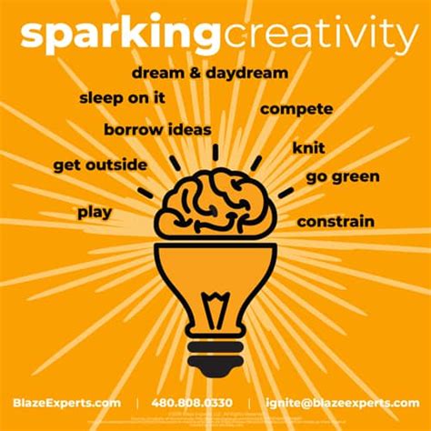 2 Spark Creativity Blaze Experts