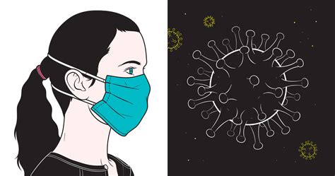 Specialists in bulk & trade signs and safety ppe. Coronavirus Questions Answered: What We Know About COVID ...