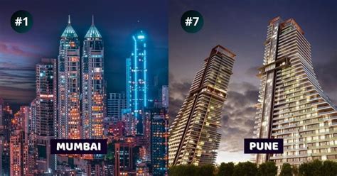 These Are The Top 10 Richest Cities In India 2021