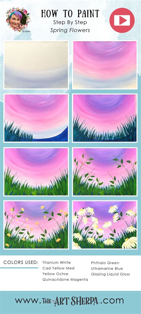 How To Paint Easy Daisies Step By Step In 2020 Daisy Painting