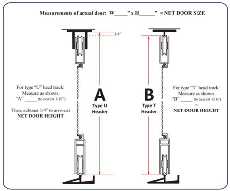 Average Size Of Sliding Glass Door Trabahomes