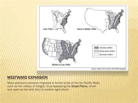 Ppt Territorial Expansion Powerpoint Presentation Free Download Id