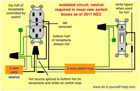If you are going to install a new one then go for three wire control methods. Switched Outlet Wiring Diagram - Wiring Diagram And Schematic Diagram Images