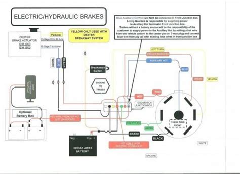 Wiring Diagram On A Breakaway Switch On A Trailer Can You Feel