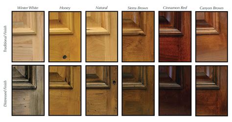 Cabinet Stain Colors Staining Cabinets Kitchen Cabinet Stain Colors