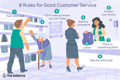 these 8 simple rules will ensure your business becomes known for its good customer service