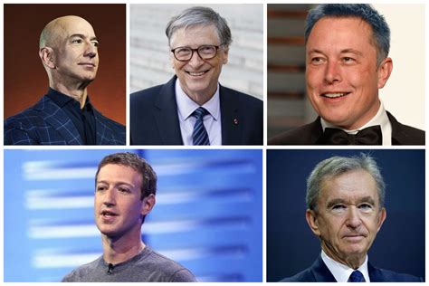 Who are the Richest People in the World? Top 5 Richest People in the World - Jeff Bezos, Bill 