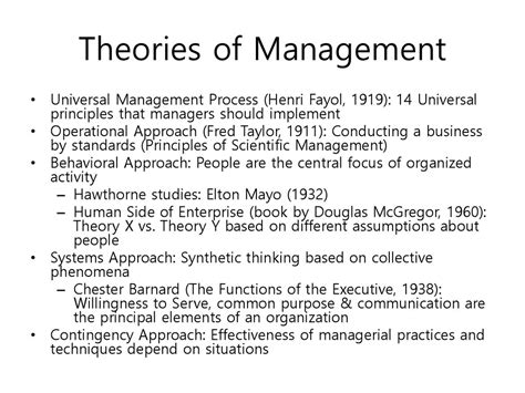 Types Of Management Theories Ppt