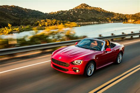 Fiat 124 Spider 2018 International Price And Overview
