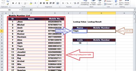 In an excel sheet, you have this data from employees. 4 new use of vlookup | Learn how to apply vlookup | MS ...