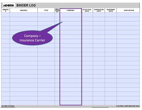 An insurance binder is a proof of insurance and confirms you have purchased a policy, it is a the insurance binder will indicate the amount of liability coverage for the named insured(s) and property. Simply-Easier-ACORD-Forms: ACORD 76 Binder Log Instructions