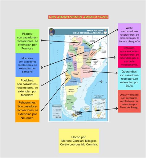 El blog del 2º ciclo: Los primeros habitantes de América