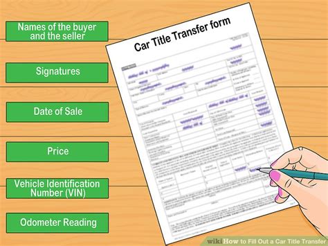 How To Fill Out A Car Title Transfer 11 Steps With Pictures