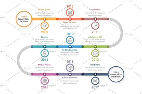 Timeline Infographics Información De Diseño Gráfico Educacion Gráfico