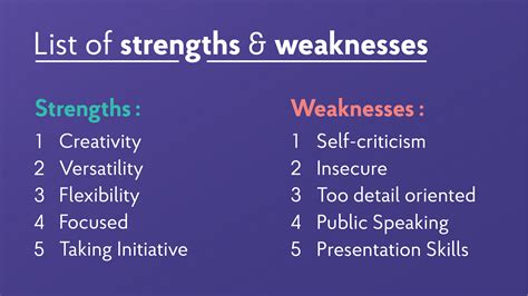 How To Determine Your Strengths And Weaknesses As A Language Learner